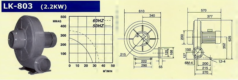 TURBO BLOWER LK 803